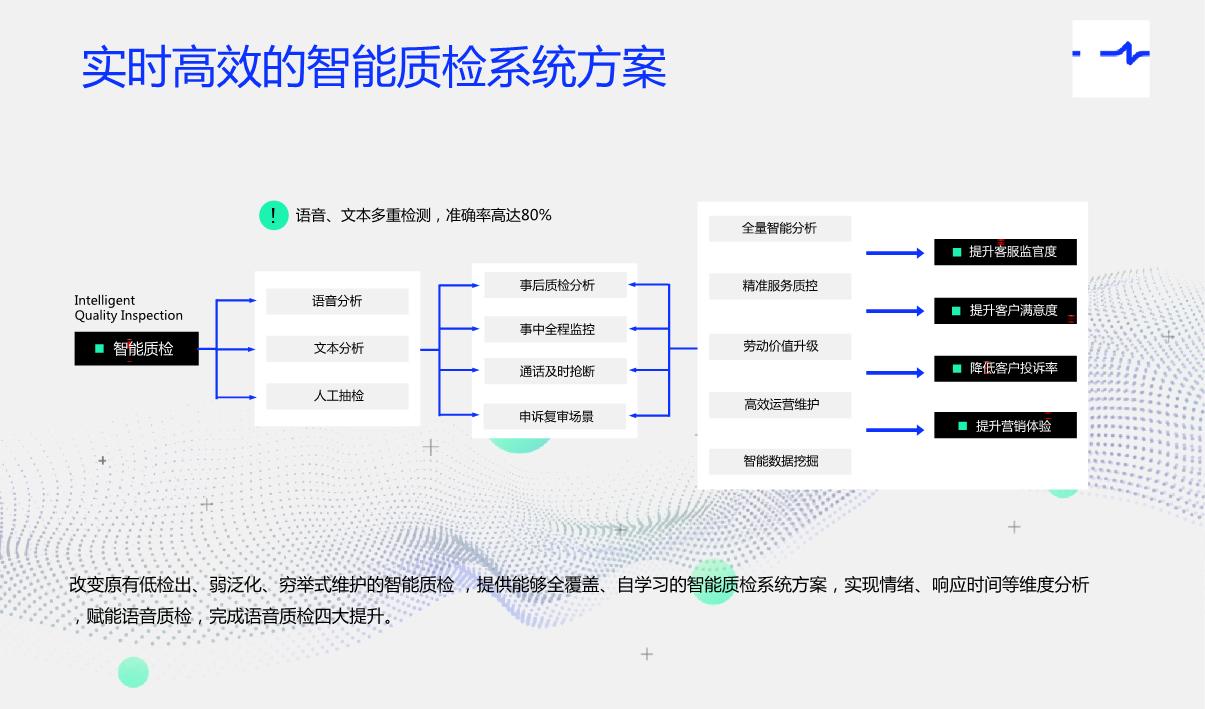 AI智能(néng)機器人_4.JPG