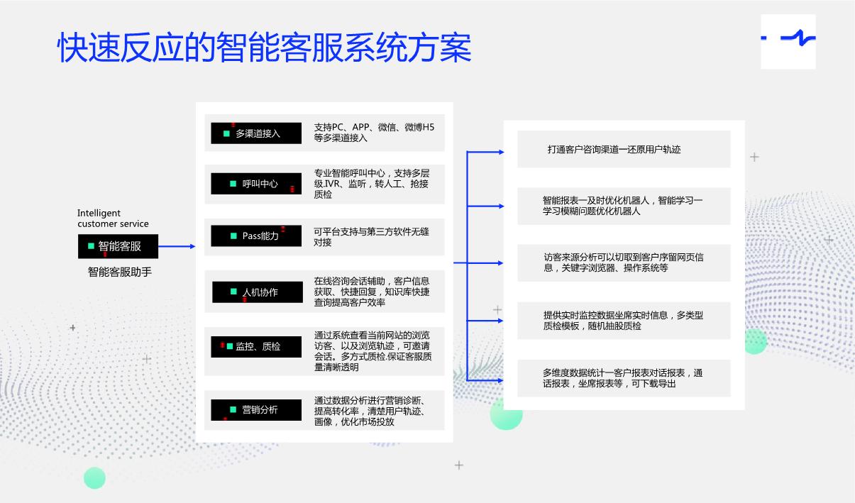 AI智能(néng)機器人_5.JPG