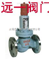AHN42F-P18平行式安全回流阀