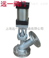 FL641F/W-10P/16P/R不锈钢气动放料阀
