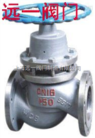 U41SM-16C/25/40P/R法兰柱塞阀