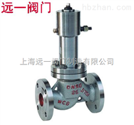 QDY421F-25P/40P不锈钢液动紧急切断阀