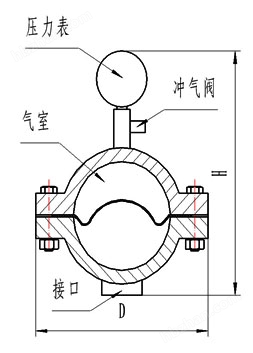RXMZ膜片式脉冲阻尼器